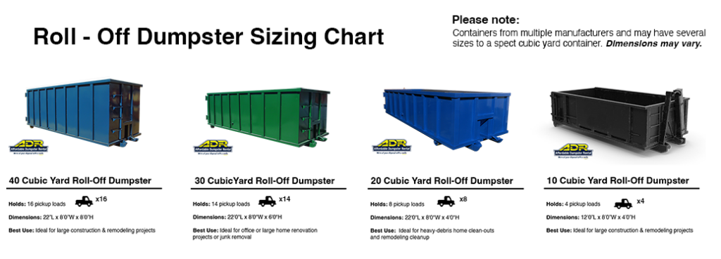 Roll Off Dumpster